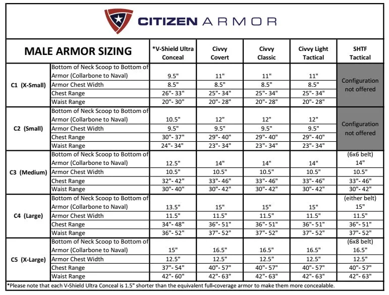 Citizen Armor Light Tactical Body Armor and Carrier